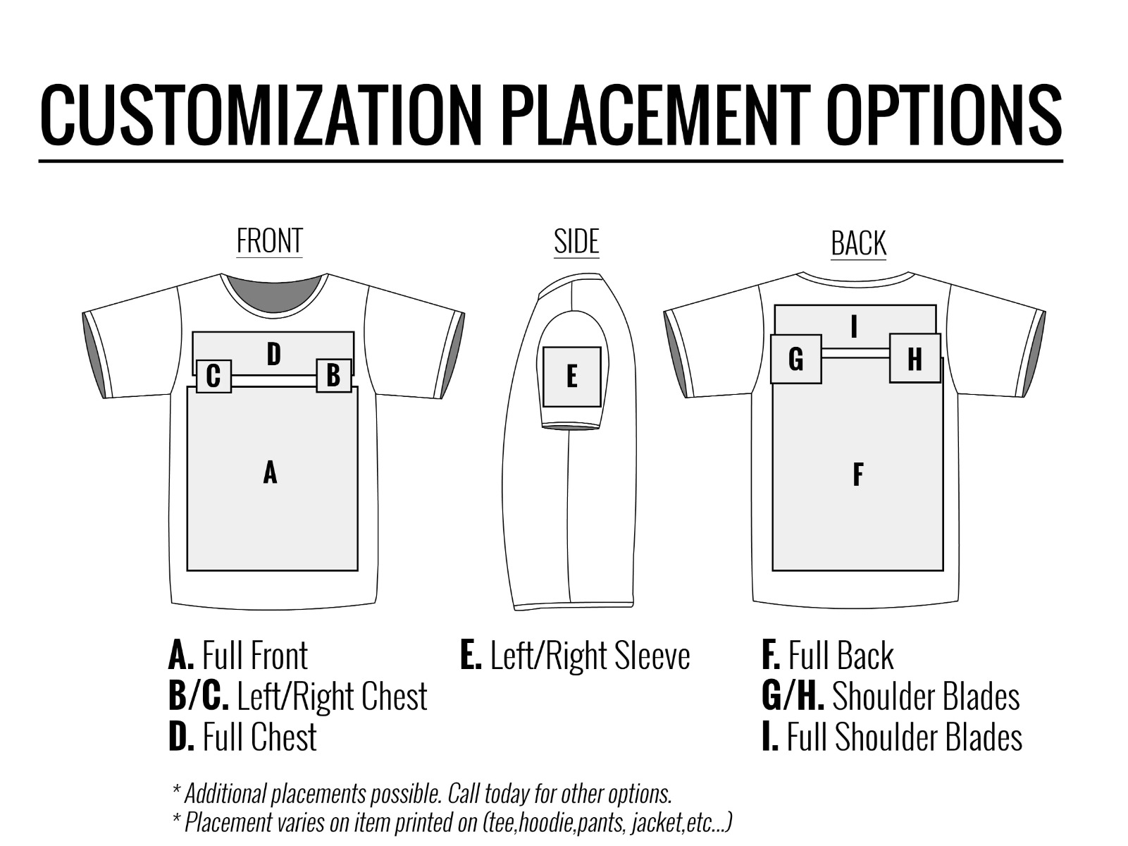 Customization Placement Options